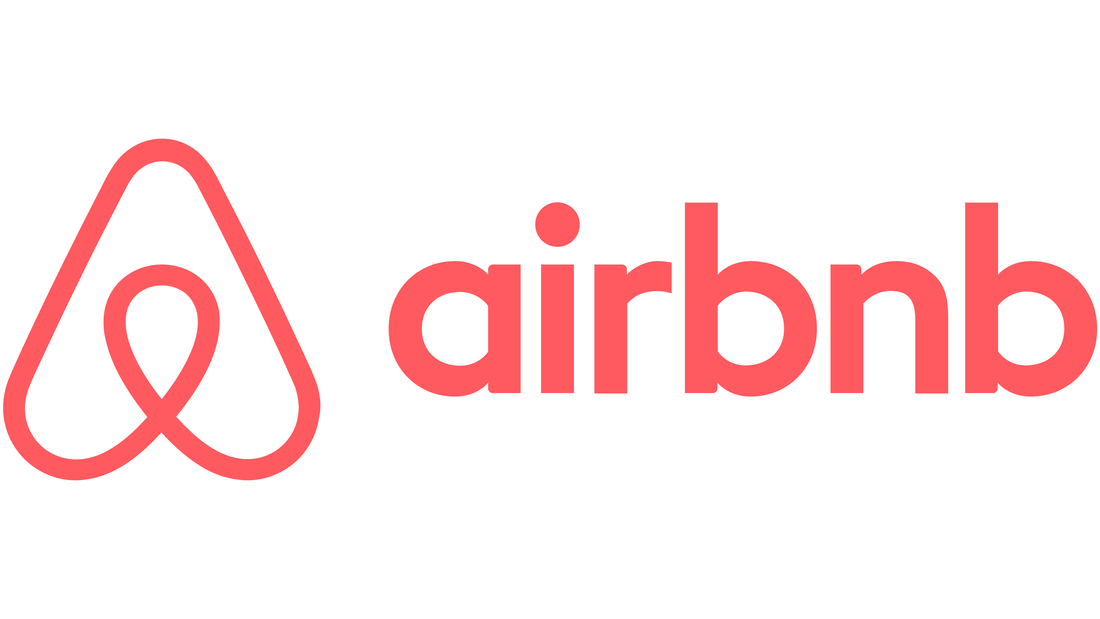  Airbnb Voucher Codes